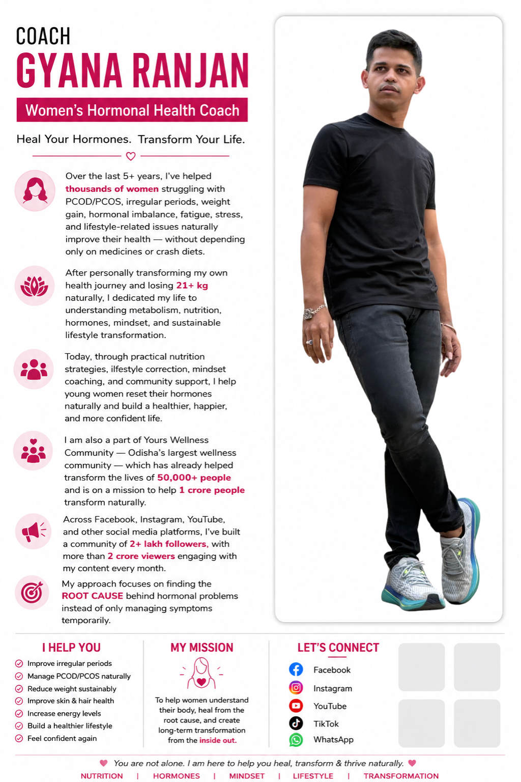 Coach Gyana Ranjan, women's hormonal health coach